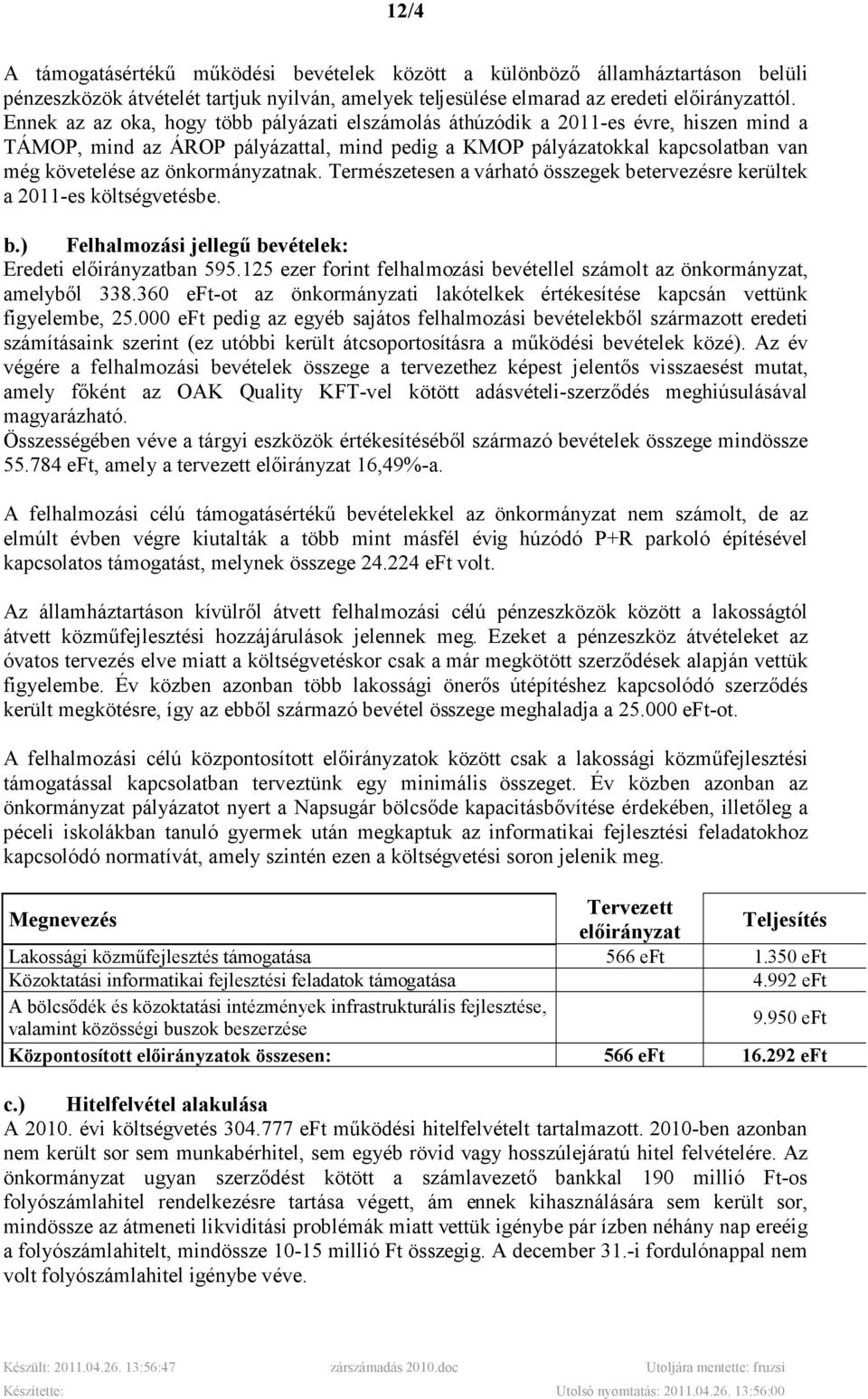 önkormányzatnak. Természetesen a várható összegek betervezésre kerültek a 2011-es költségvetésbe. b.) Felhalmozási jellegő bevételek: Eredeti ban 595.