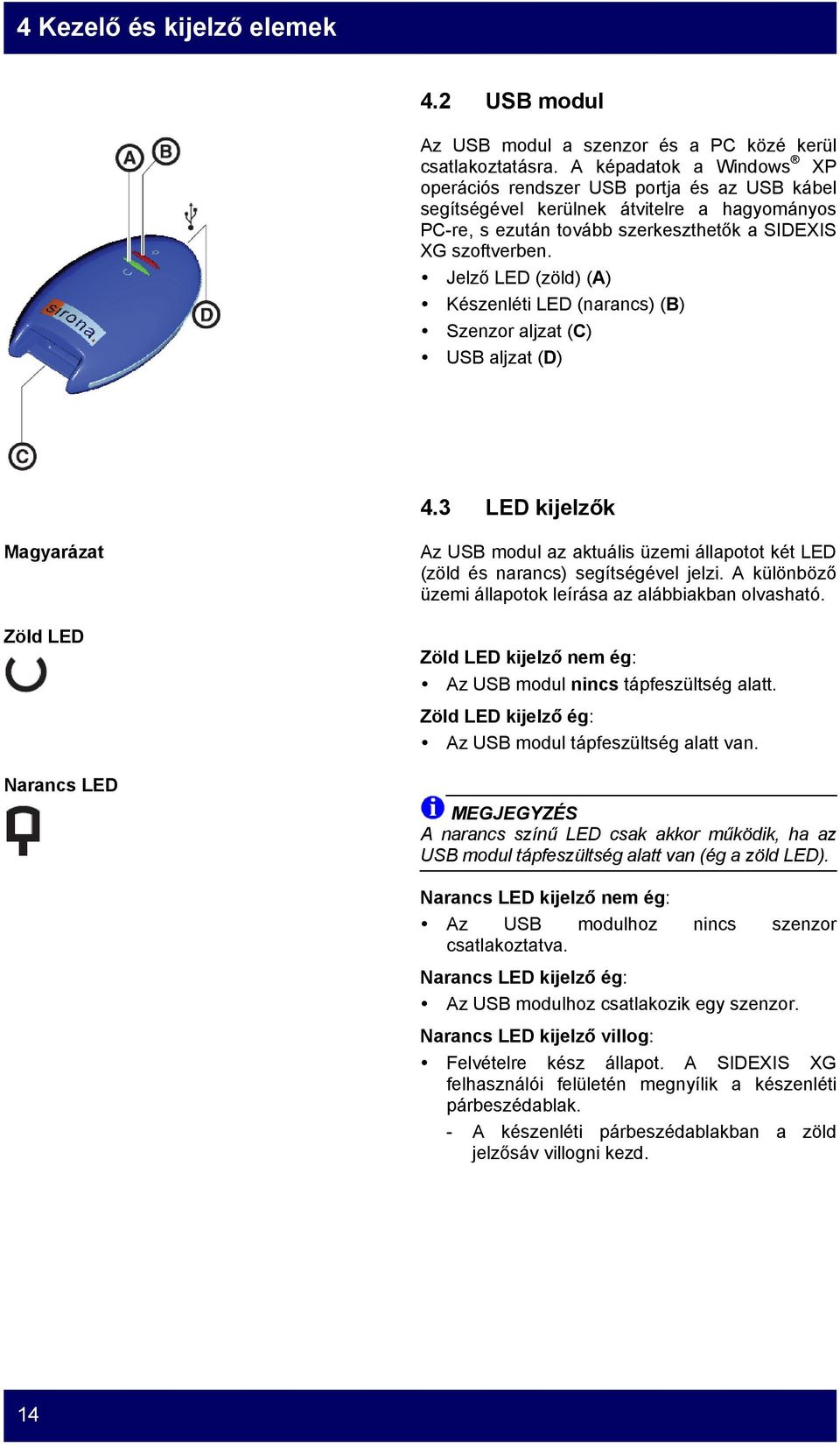Jelző LED (zöld) (A) Készenléti LED (narancs) (B) Szenzor aljzat (C) USB aljzat (D) 4.