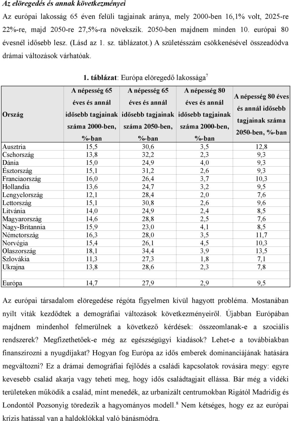 sz. táblázatot.) A születésszám csökkenésével összeadódva drámai változások várhatóak. 1.
