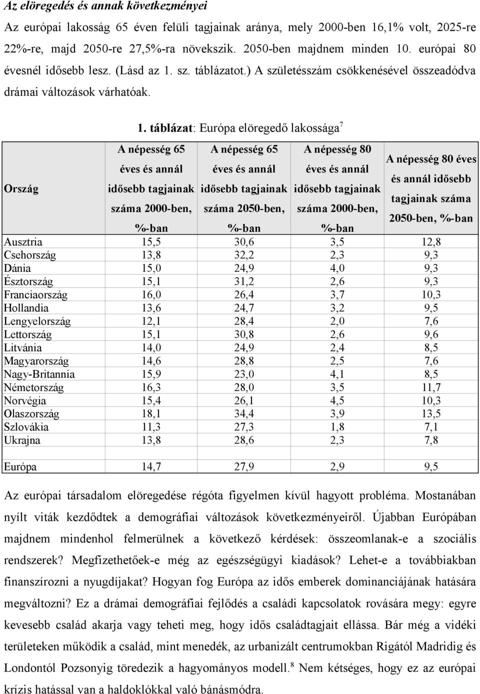 sz. táblázatot.) A születésszám csökkenésével összeadódva drámai változások várhatóak. 1.