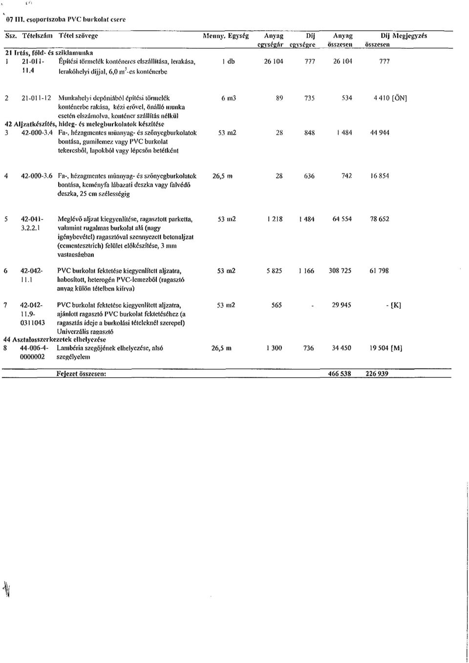 db 26 104 777 26 104 777 11-4 lerakóhelyi díjjal, 6,0 m-es konténerbe 2 21-011-12 Munkahelyi depóniából építési törmelék 6 m3 konténerbe rakása, kézi erővel, önálló munka esetén elszámolva, konténer