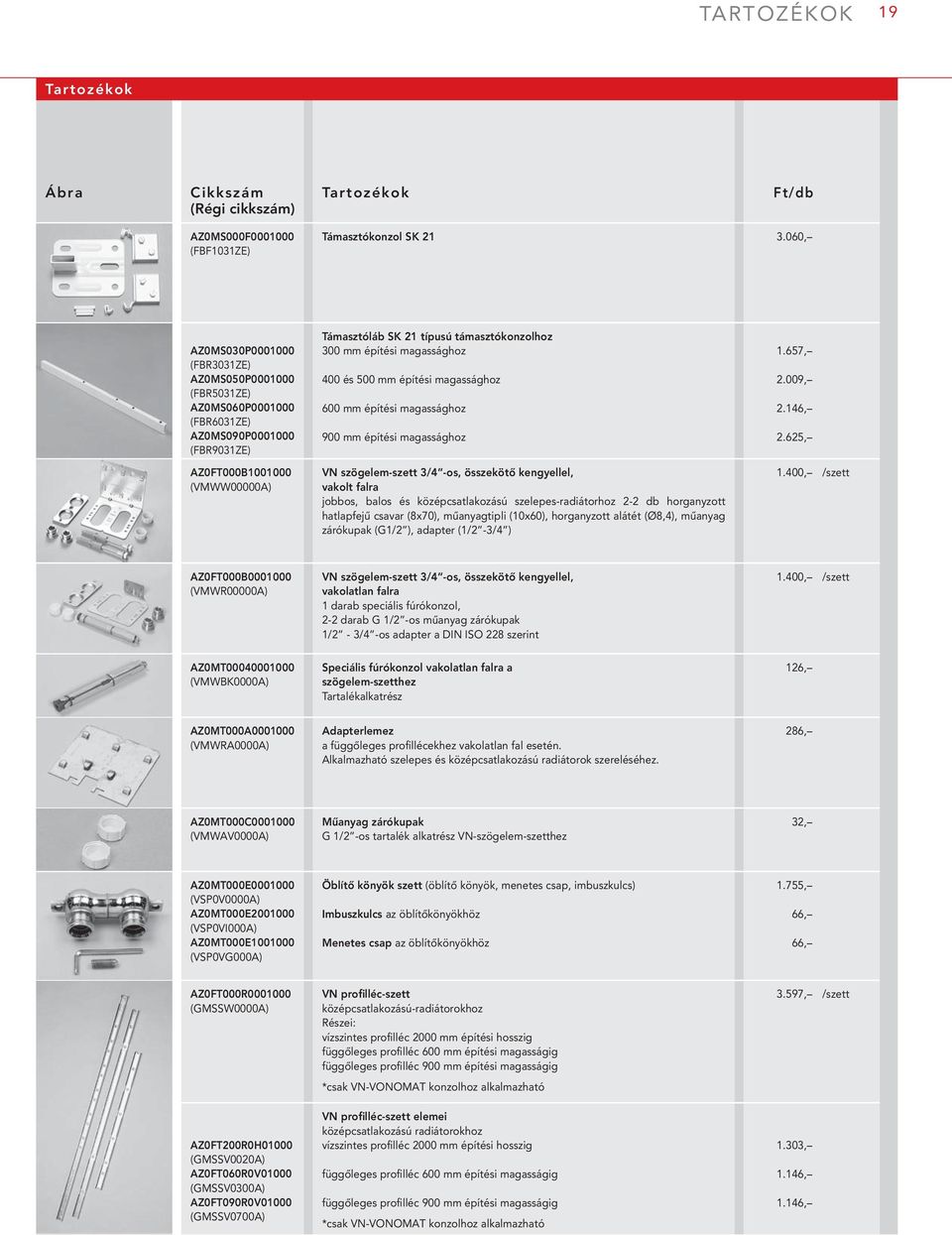 magassághoz 400 és 500 mm építési magassághoz mm építési magassághoz 900 mm építési magassághoz VN szögelem-szett 3/4 -os, összekötő kengyellel, vakolt falra jobbos, balos és középcsatlakozású