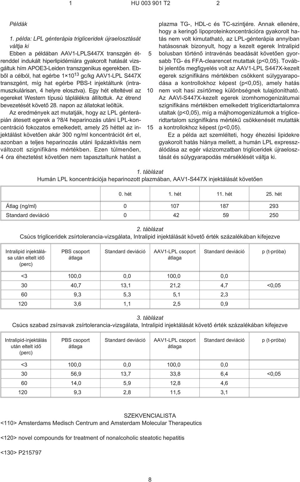 egerekben. Ebbõl a célból, hat egérbe 1 10 13 gc/kg AAV1-LPL S447X transzgént, míg hat egérbe PBS¹t injektáltunk (intramuszkulárisan, 4 helyre elosztva).
