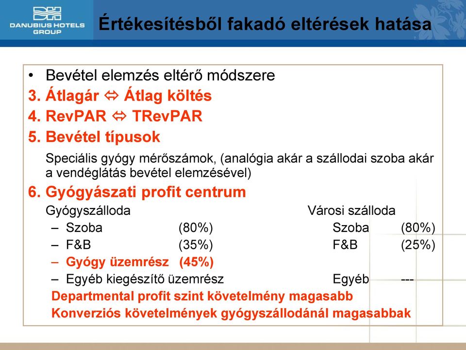 Gyógyászati profit centrum Gyógyszálloda Városi szálloda Szoba (80%) Szoba (80%) F&B (35%) F&B (25%) Gyógy üzemrész (45%)