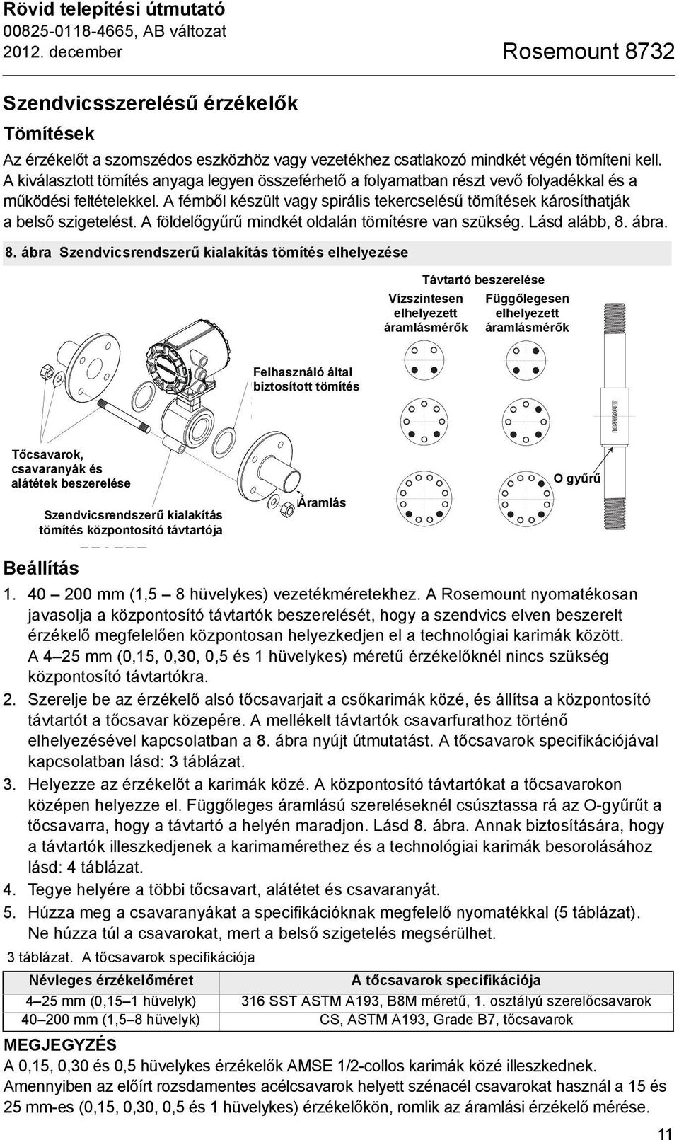A fémből készült vagy spirális tekercselésű tömítések károsíthatják a belső szigetelést. A földelőgyűrű mindkét oldalán tömítésre van szükség. Lásd alább, 8.