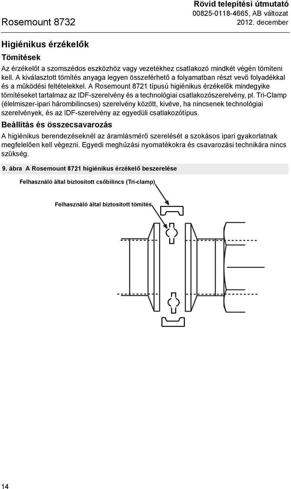 A Rosemount 8721 típusú higiénikus érzékelők mindegyike tömítéseket tartalmaz az IDF-szerelvény és a technológiai csatlakozószerelvény, pl.
