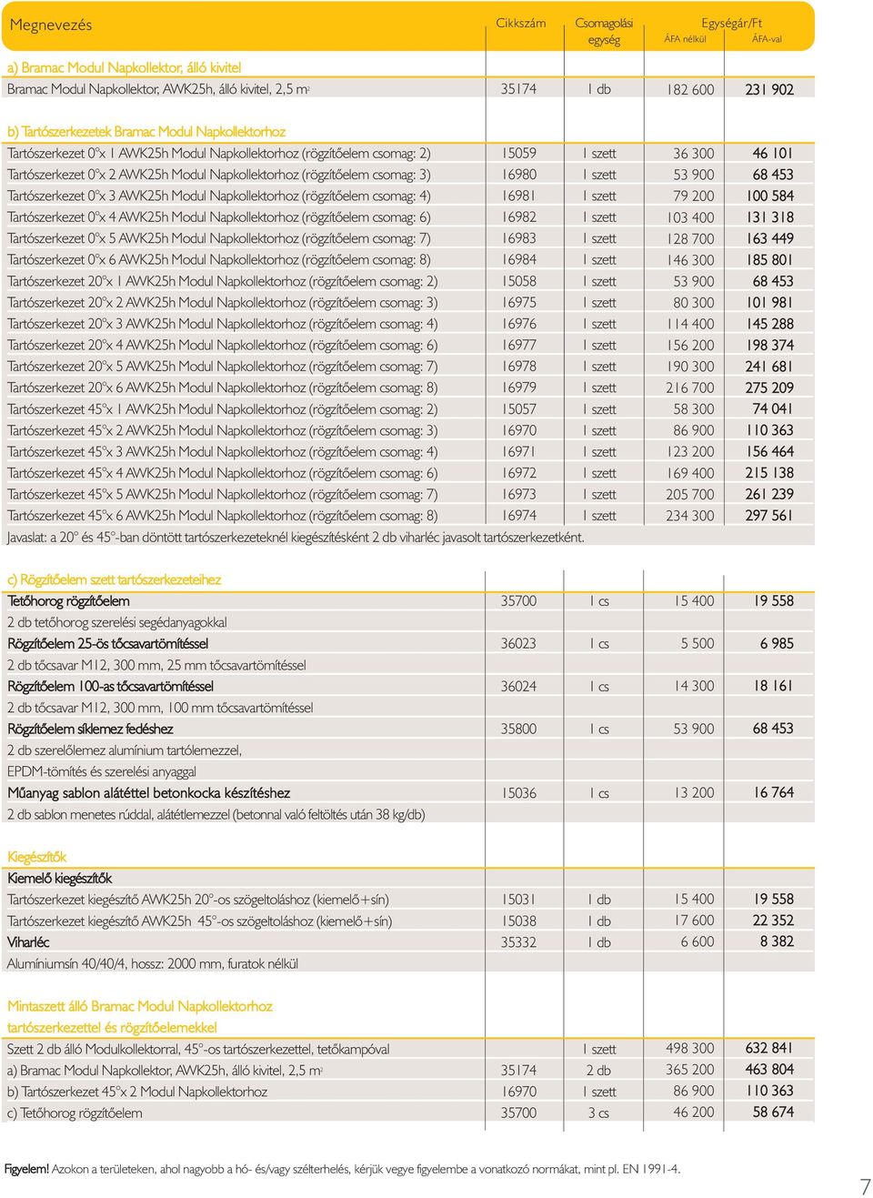 szett Tartószerkezet 0 x 3 AWK25h Modul Napkollektorhoz (rögzítõelem csomag: 4) 16981 1 szett Tartószerkezet 0 x 4 AWK25h Modul Napkollektorhoz (rögzítõelem csomag: 6) 16982 1 szett Tartószerkezet 0