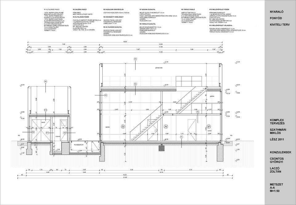 FEHÉR BETON 6 cm 1 rtg MŰNYG FÁTYOL SZŰRŐ XPS HŐSZIGETELÉS 15 cm LJZTBETON 5 cm VSLT VB. FÖD.