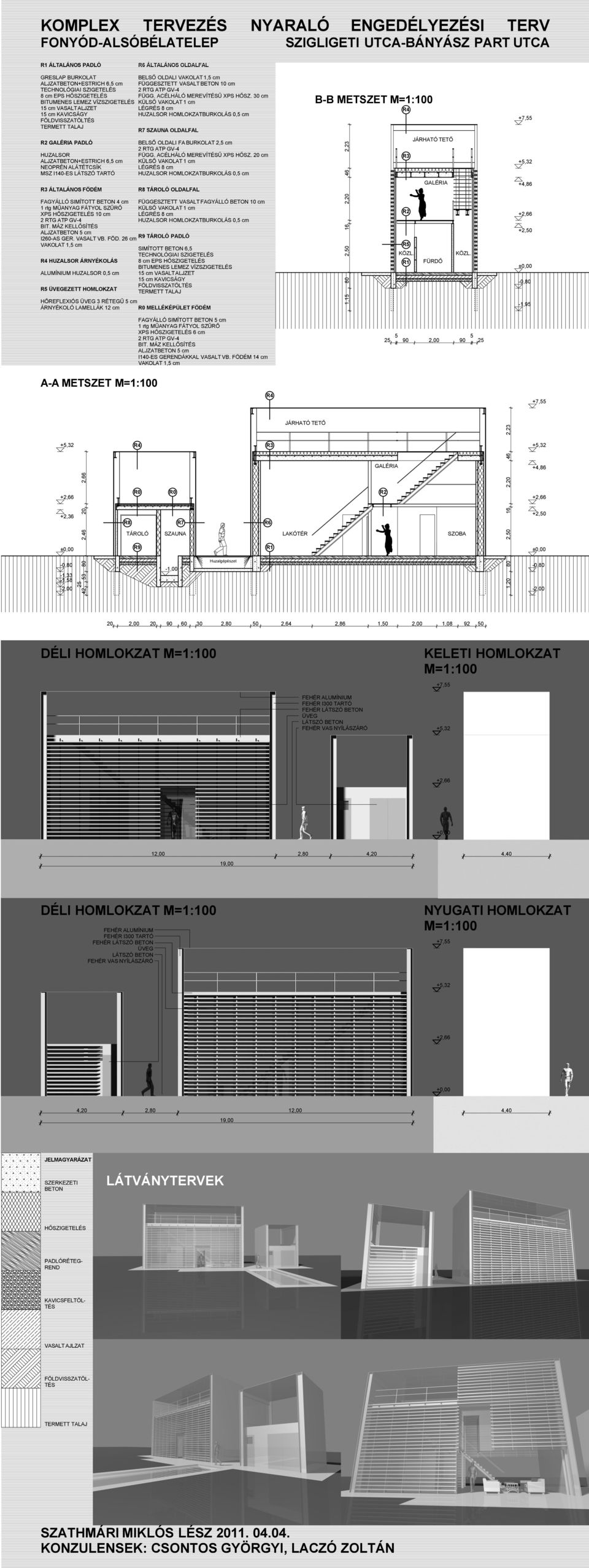 30 cm KÜLSŐ VKOLT 1 cm 8 cm HUZLSOR HOMLOKZTBURKOLÁS 0,5 cm B-B METSZET M=1:100 R4 R7 SZUN OLDLFL R8 TÁROLÓ OLDLFL FGYÁLLÓ SIMÍTOTT BETON 4 cm 1 rtg MŰNYG FÁTYOL SZŰRŐ XPS HŐSZIGETELÉS 10 cm