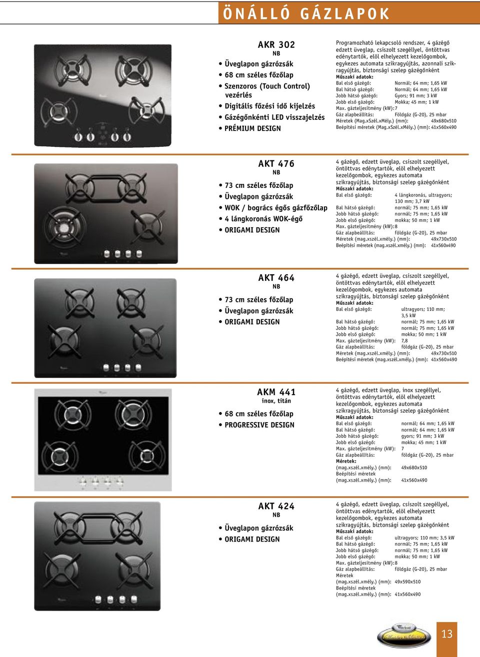 gázégônként Bal elsô gázégô: Normál; 64 mm; 1,65 kw Bal hátsó gázégô: Normál; 64 mm; 1,65 kw Jobb hátsó gázégô: Gyors; 91 mm; 3 kw Jobb elsô gázégô: Mokka; 45 mm; 1 kw Max.