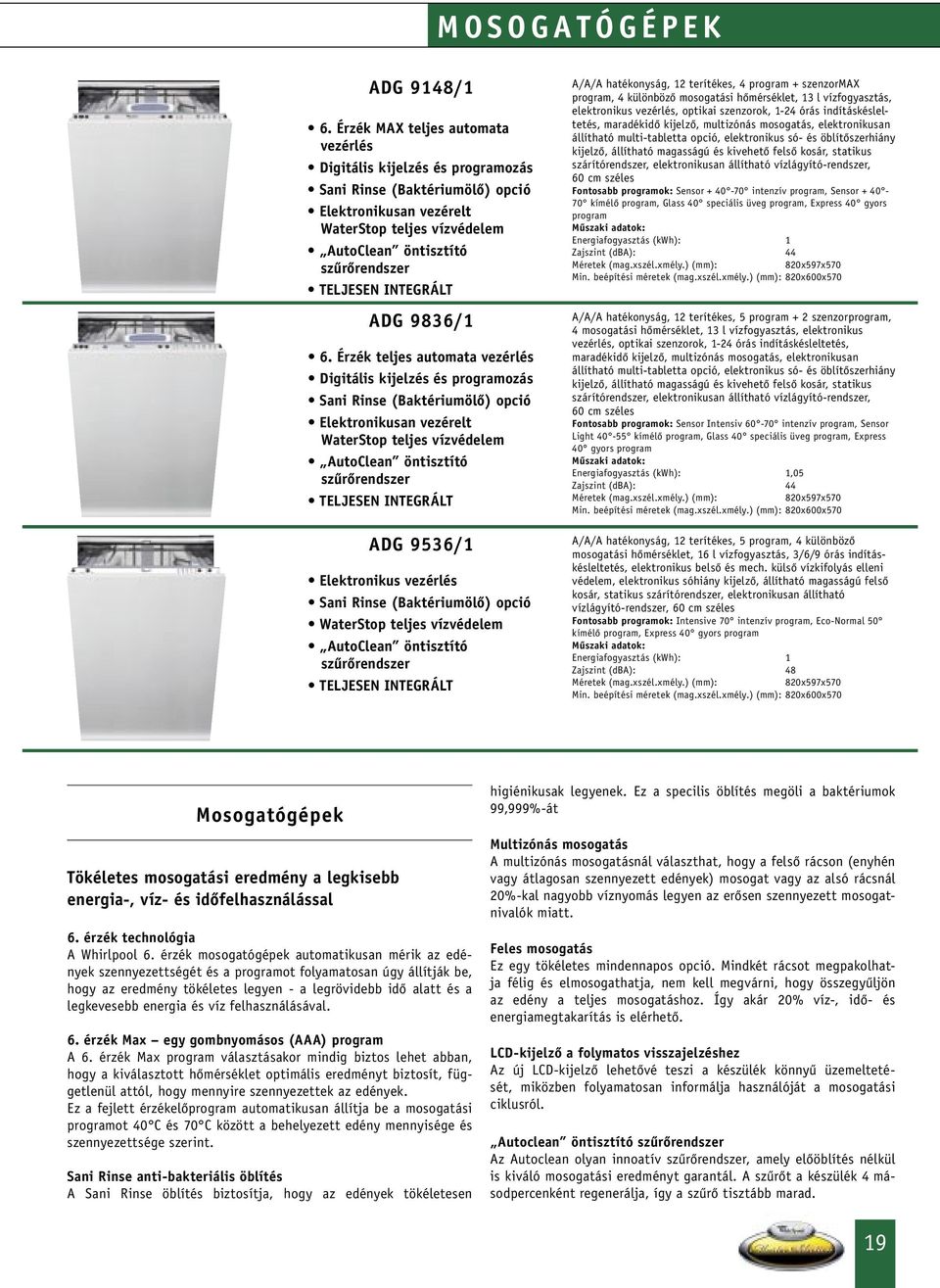 ADG 9836/1 6.