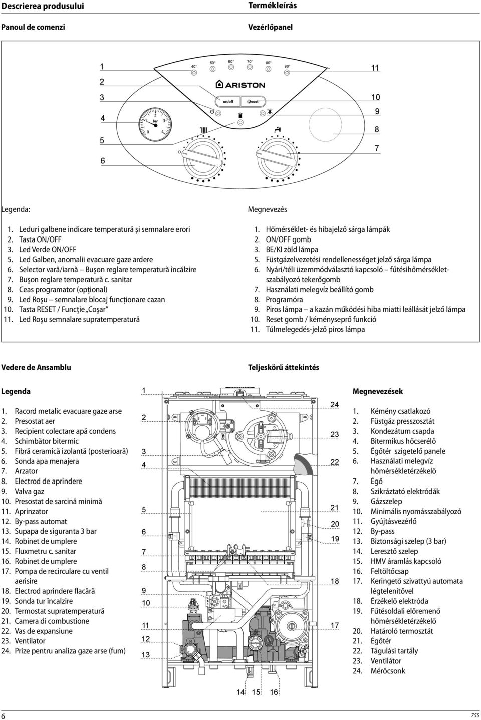 Led Roşu semnalare blocaj funcţionare cazan 10. Tasta RESET / Funcţie Coşar 11. Led Roşu semnalare supratemperatură Megnevezés 1. Hőmérséklet- és hibajelző sárga lámpák 2. ON/OFF gomb 3.