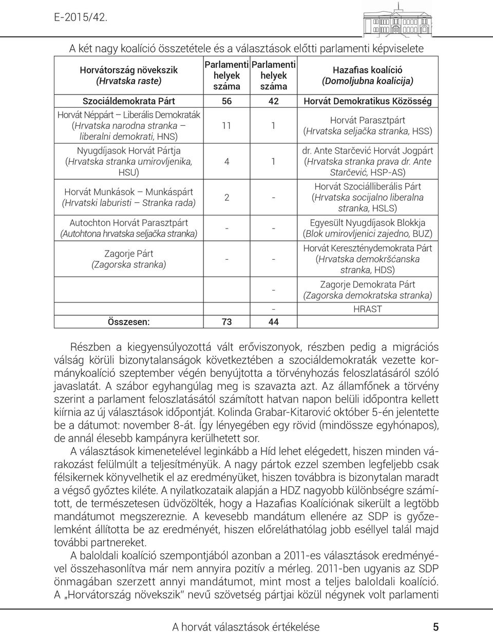 koalicija) Szociáldemokrata Párt 56 42 Horvát Demokratikus Közösség Horvát Néppárt Liberális Demokraták (Hrvatska narodna stranka liberalni demokrati, HNS) Nyugdíjasok Horvát Pártja (Hrvatska stranka