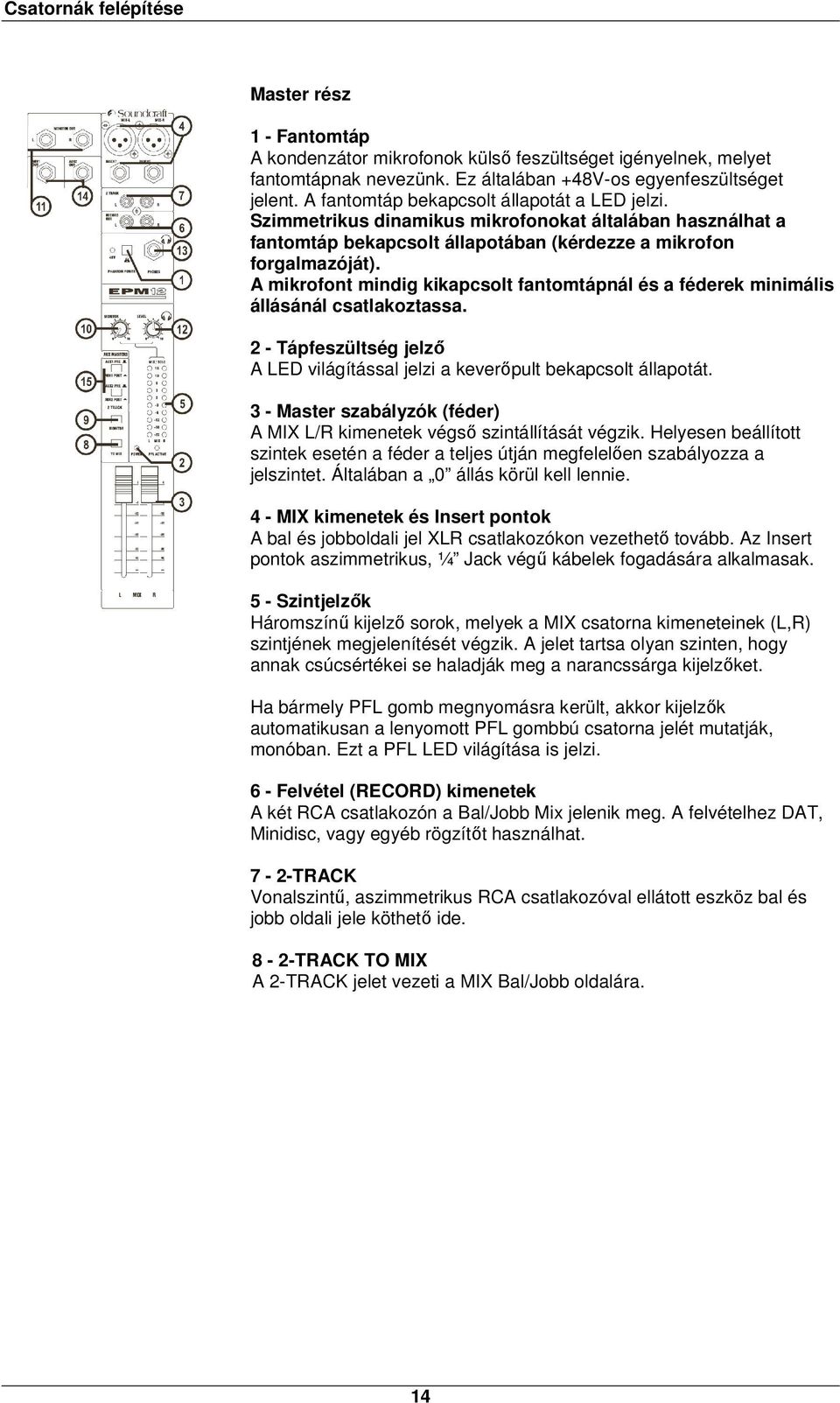 A mikrofont mindig kikapcsolt fantomtápnál és a féderek minimális állásánál csatlakoztassa. 2 - Tápfeszültség jelző A LED világítással jelzi a keverőpult bekapcsolt állapotát.