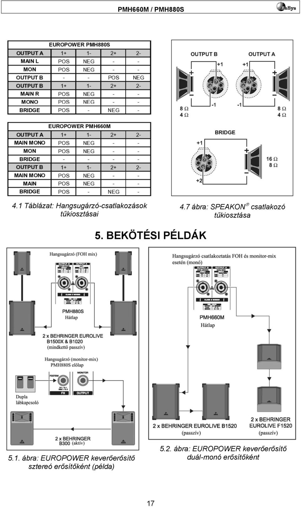 BEKÖTÉSI PÉLDÁK 5.1.