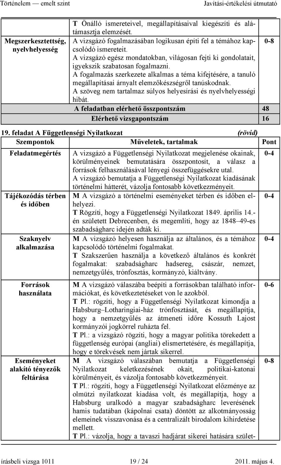 A fogalmazás szerkezete alkalmas a téma kifejtésére, a tanuló megállapításai árnyalt elemzőkészségről tanúskodnak. A szöveg nem tartalmaz súlyos helyesírási és nyelvhelyességi hibát.