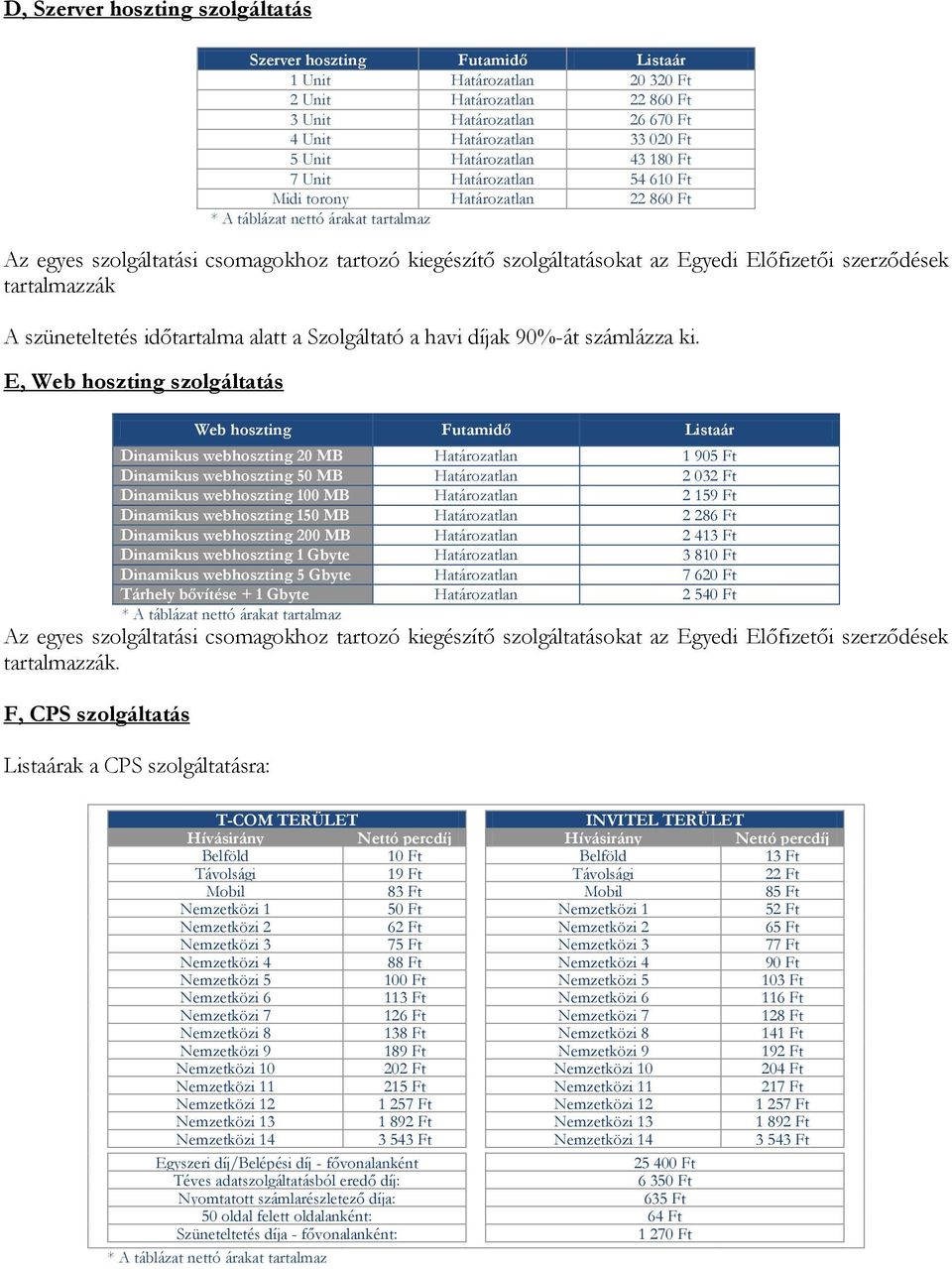 Egyedi Előfizetői szerződések tartalmazzák A szüneteltetés időtartalma alatt a Szolgáltató a havi díjak 90%-át számlázza ki.
