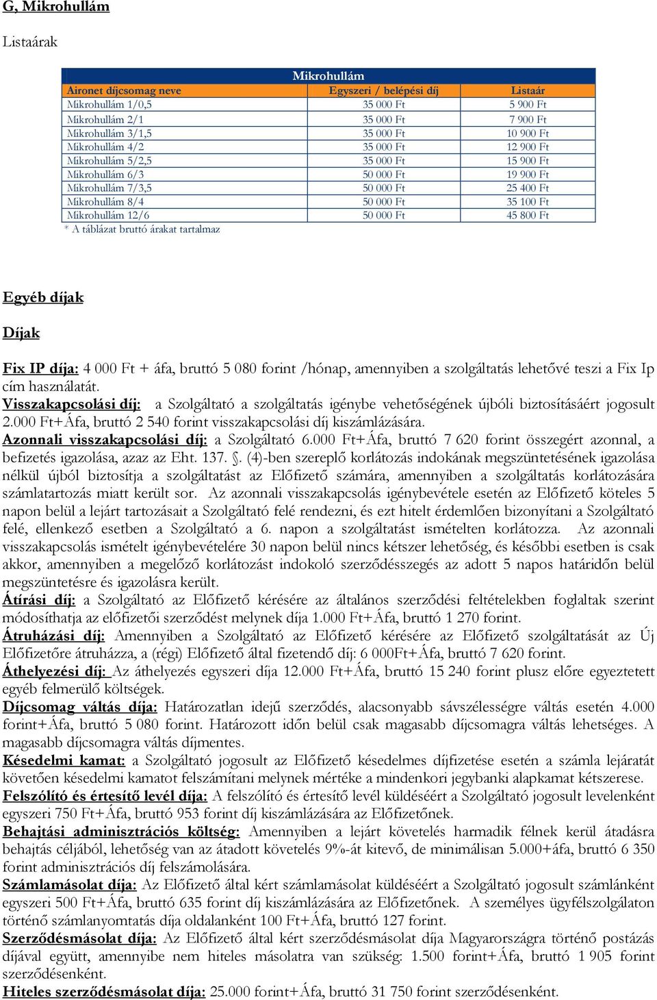 12/6 50 000 Ft 45 800 Ft Egyéb díjak Díjak Fix IP díja: 4 000 Ft + áfa, bruttó 5 080 forint /hónap, amennyiben a szolgáltatás lehetővé teszi a Fix Ip cím használatát.