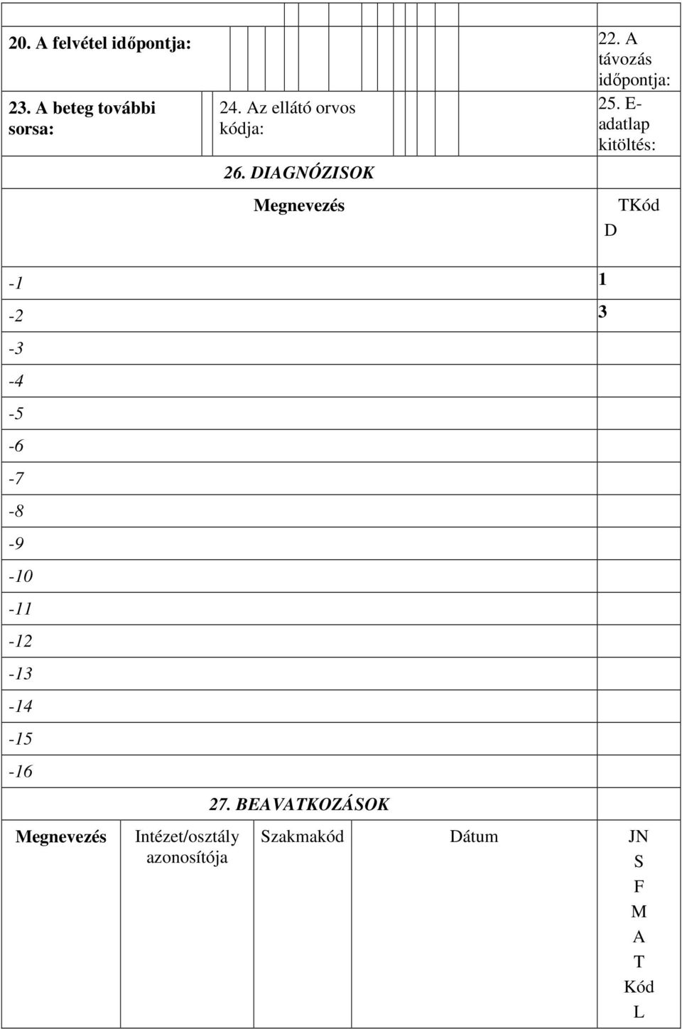 DIAGNÓZISOK Megnevezés -1 1-2 3-3 -4-5 -6-7 -8-9 -10-11 -12-13 -14-15 -16