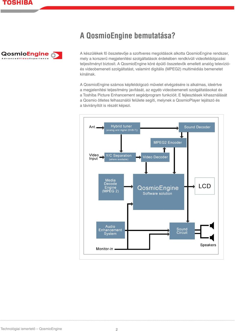 biztosít. A QosmioEngine köré épülő összetevők emellett analóg televízióés videobemeneti szolgáltatást, valamint digitális (MPEG2) multimédiás bemenetet kínálnak.