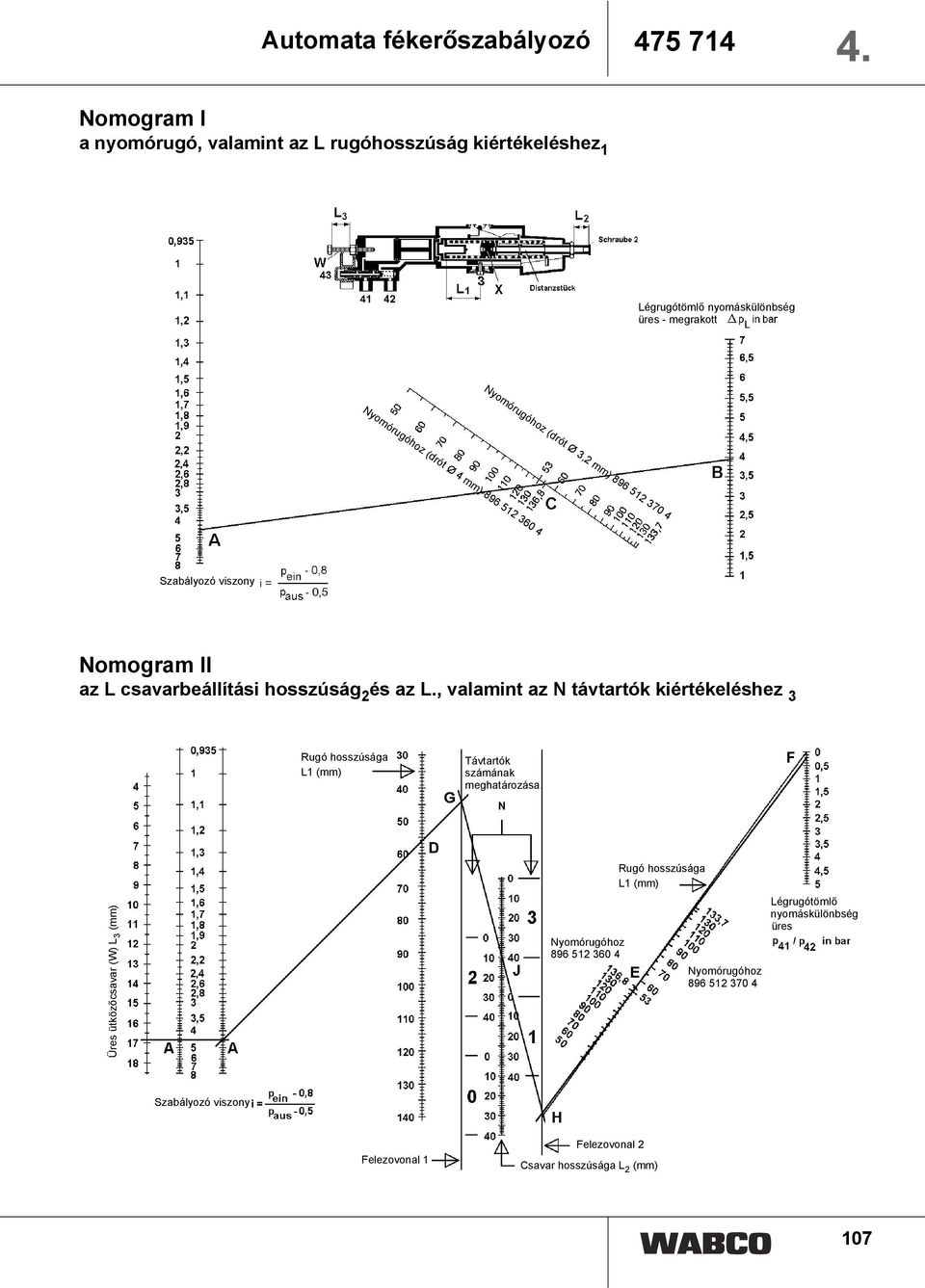 370 Nyomórugóhoz (drót Ø mm) 9 51 30 Szabályozó viszony Nomogram II az L csavarbeállítási hosszúság és az L.