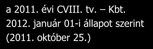 Jogérvényesítés a 2011. évi CVIII. tv. Kbt. 2012.