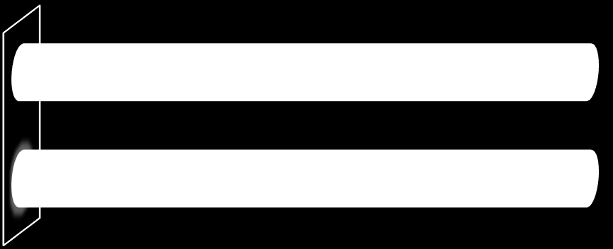 Az integrált tanulók megoszlása (%) a különböző alakzatokban a közösségek szociogramjaiban Magányosak Láncban helyet foglalók Háromszöget alkotók Páros helyzetűek Csillaghelyzetűek Négyzetben vagy