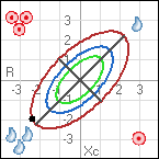 50 KHz R 382 Xc 41 [Víz és BCM zsír nélkül] A mérés 11.07.2005 Ido 15:13 dátuma: Név: Example Metabolic S... Születési dátum: 25.03.1951 Keresztnév: Kor:: 54 Év Neme: férfi Magasság: 1,85 m Mérés sz.