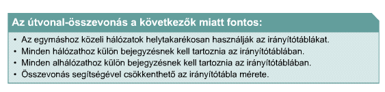 Útvonal-összevonás VLSM segítségével Az osztályok nélküli, körzetek közötti forgalomirányítás (Classless InterDomain Routing, CIDR) és a VLSM segítségével nemcsak a címek pazarlása előzhető meg, de