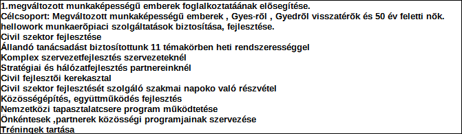 1. Szervezet azonosító adatai 1.1 Név 1.2 Székhely Irányítószám: 8 Település: Székesfehérvár Közterület neve: Rákóczi Közterület jellege: utca Házszám: Lépcsőház: Emelet: Ajtó: 25. 1.3 Bejegyző határozat száma: 7.