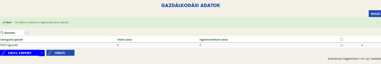 Megnevezés Megjegyzés Kötelező összefüggések Önrész (A+B) A 