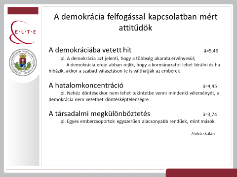 A társadalmi közérzet dinamikája számunkra itt most annyiban érdekes, hogy milyen hatással van az államélettel és a demokratikus jogrendszerrel kapcsolatos tapasztalatokra és várakozásokra.