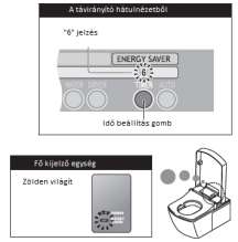 AZ IDŐ ALAPÚ ENERGIATAKARÉKOS ÜZEMMÓD HASZNÁLATA A következő példán keresztül látható ez idő alapú energiatakarékos üzemmód beállítási folyamara.