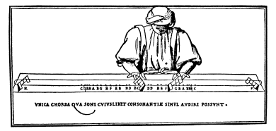98 2. kép Anonymus 12. század. Boethius monochordon játszik. Boethius, De institutione musica, Cambridge University Library 3. kép. Anonymus. Monochord.