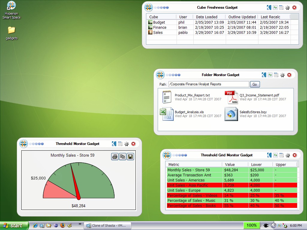 Integrated Security, User Management, Personalization Multidimensional Calculation and Integration Engine Intelligent Request Generation and