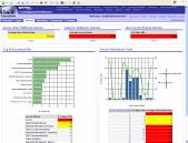 Oracle BI Suite Enterprise Edition Plus Interactive Dashboards Ad hoc Analysis Proactive Detection and Alerts Microsoft Office Reporting & Publishing BI Publisher Financial Reporting Interactive