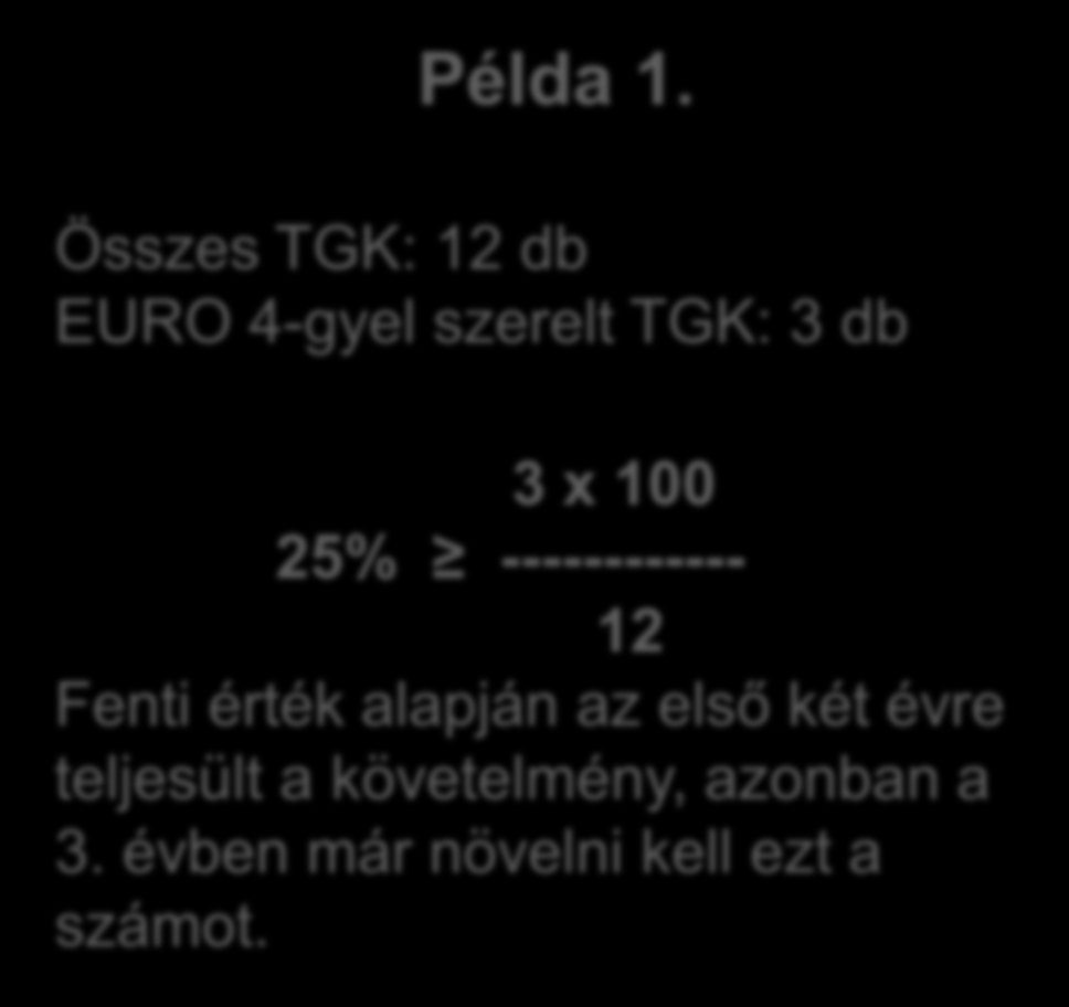 A B/II. osztály 1. környezetirányítási céljához számítási példa EURO4-gyel szerelt TGK x 100 Arányszám% ------------------------------------------ ÖsszesTGK Min. EURO 4-es Év motorok %-os aránya 1.