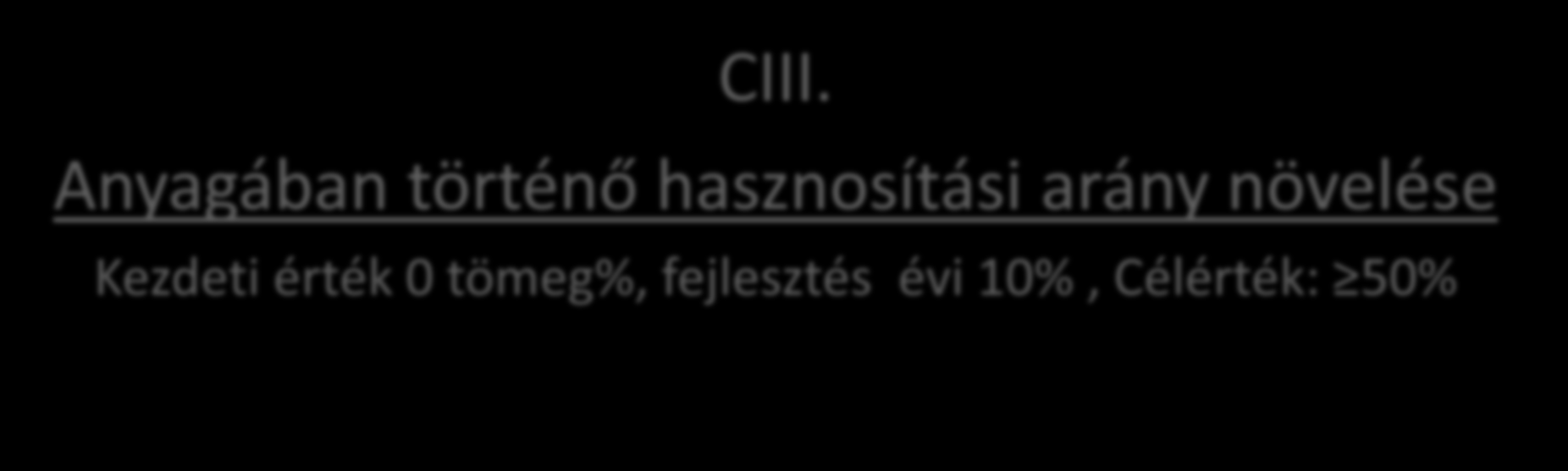 ANYAGÁBAN TÖRTÉNŐ HASZNOSÍTÁSI ARÁNY NÖVELÉSÉRE PÉLDA CIII.