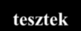 Az ökoszisztémára károsan nem ható koncentráció, a PNEC érték meghatározása Egyes tesztorganizmusokkal folytatott vizsgálati eredményekből kapható meg extrapolálással A bioindikáció a vizsgált