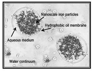 Emulgeált nulla vegyértékű nanovas (Nanoscale emulsified zero valent iron, EZVI) alkalmazása 2.