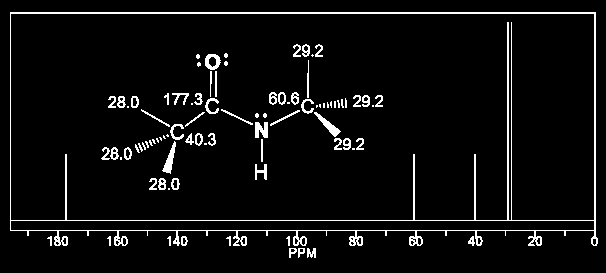 6) Peptidek NMR jellemzése: Egy diamid