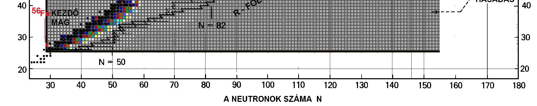 Berze Nagy János Gimnázium Gyöngyös