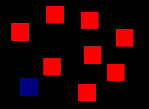 4. sz. ábra Corsi kockák feladat 4.2.3.