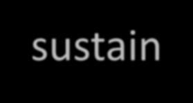 Millennium Ecosystem Assessment Human actions are depleting Earth s natural capital, putting such strain on the environment that the ability of the planet s ecosystem to sustain future generations