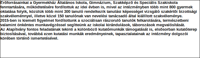 1. Szervezet azonosító adatai 1.1 Név 1.2 Székhely Irányítószám: 1 1 6 2 Település: Budapest Közterület neve: Budapesti Közterület jellege: út Házszám: Lépcsőház: Emelet: Ajtó: 180 1.