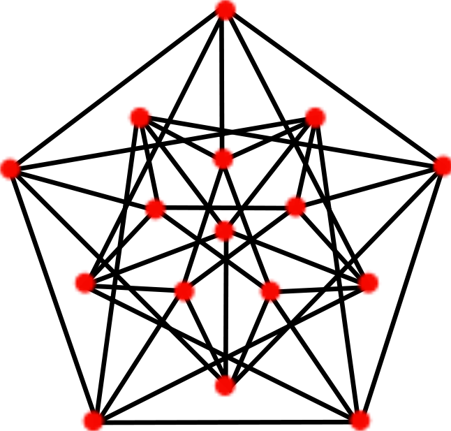 2. ábra. A Clebsch-gráf 17. Lemma. (i) V (Cl) = 16, (ii) Cl 5-reguláris, (iii) 5, 0, 2 paraméterekkel erősen reguláris gráf, (iv) G ponttranzitív.