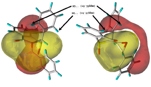 Mindezek alapján bizonyítottá vált, hogy 4a és 5a szulfoxidok létrejöttekor a kén atomhoz kapcsolódó oxigén atom az axiális helyzetet foglalja el.