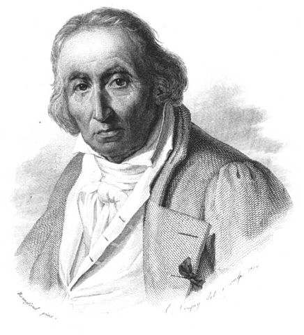 Joseph Marie Jacquard (1752 1834) Francia feltaláló, a szövőszék továbbfejlesztője 1801-ben bemutatott gépében a
