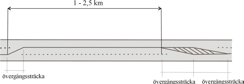 KözOP-3.5.