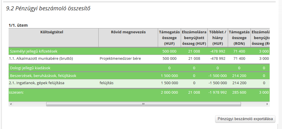 hatására a Bizonylat típusa, a Számla kiállítójának neve, A termék/szolgáltatás megnevezése, a Bizonylat végösszege és az abból már Záradékolt összeg mezők automatikusan kitöltésre kerülnek.